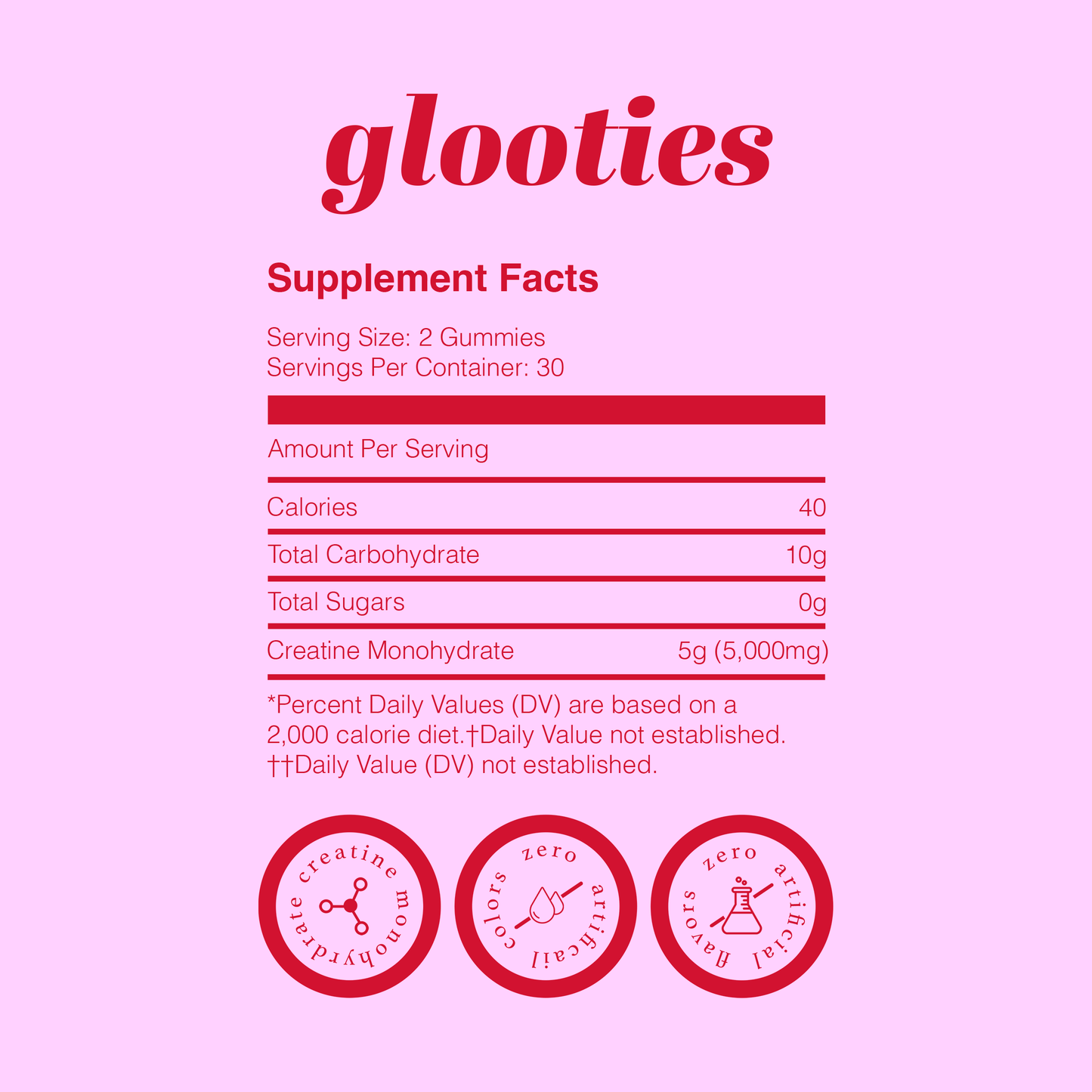 Glooties | Creatine Gummies